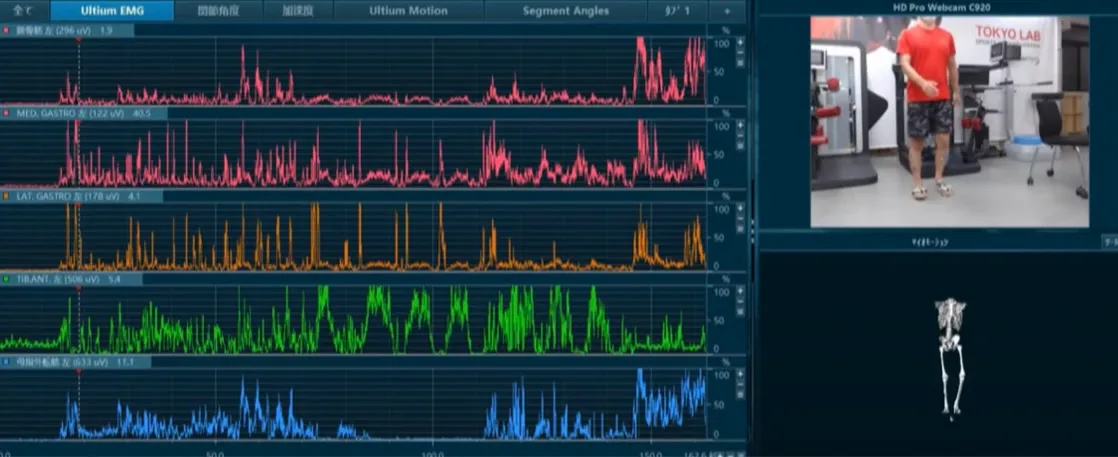 ゲタラボの研究データ例